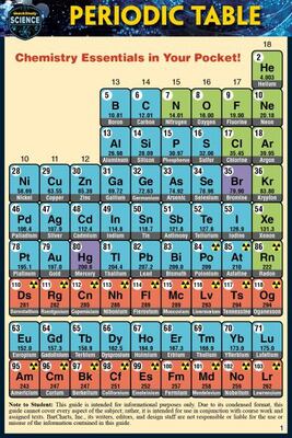 Periodic Table Pocket Guide