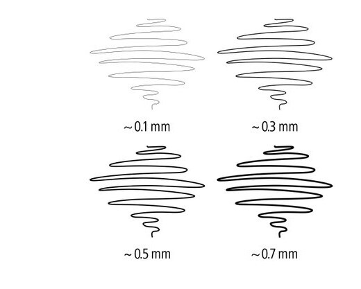Pigment Liner 4pc Set