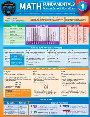 Math Fundamentals 1 - Numbers, Operations, & Measurement