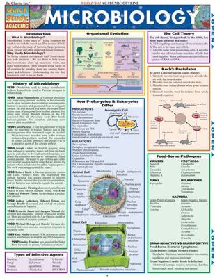 Microbiology (Old Edition)